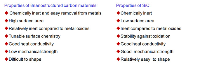 pan-SiC图2.jpg
